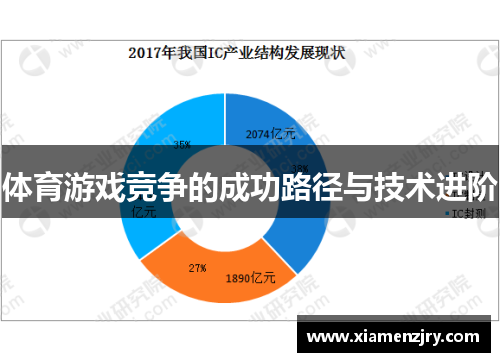体育游戏竞争的成功路径与技术进阶