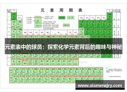 元素表中的球员：探索化学元素背后的趣味与神秘